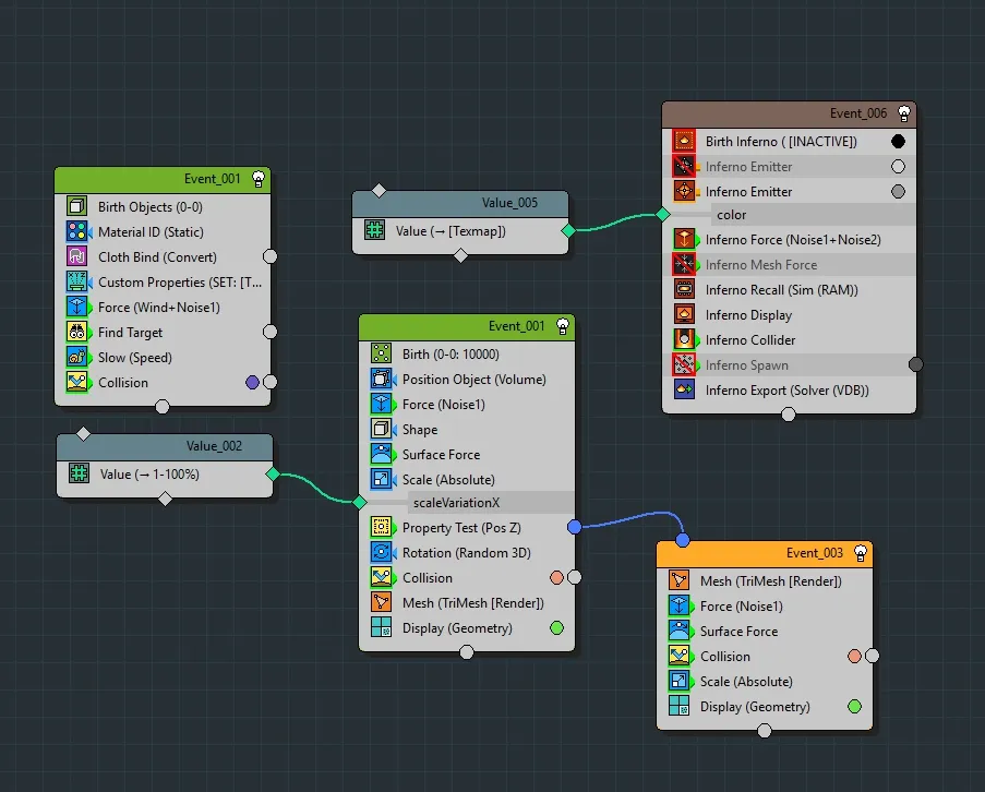 Autodesk 3ds Max × tyFlow × V-Ray エフェクト制作のケイパビリティ07