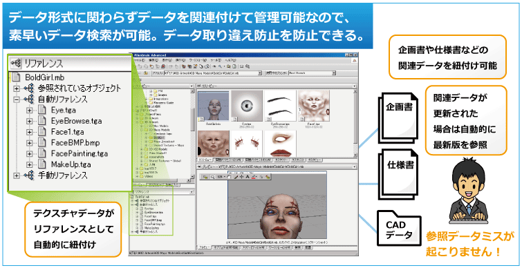 データ 一元管理