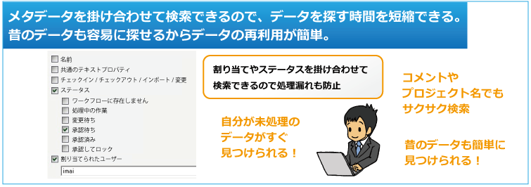 データ 一元管理