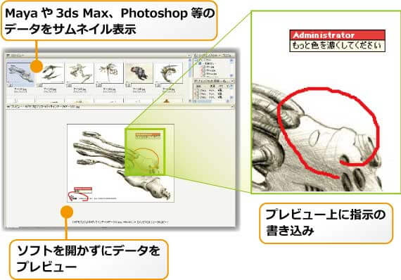 サムネイル、プレビュー表示