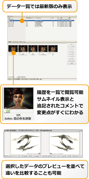 バージョン管理