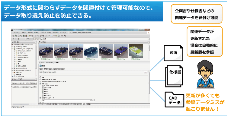 データの関連付けでデータの取り違いを防止