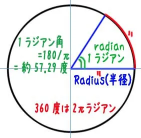 ICE_kine_411
