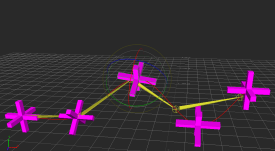 Spline IK