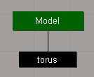 model_torus