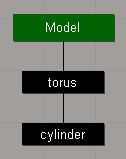model_torus_cyl