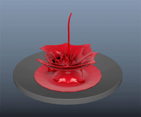 粘度(Viscosity)