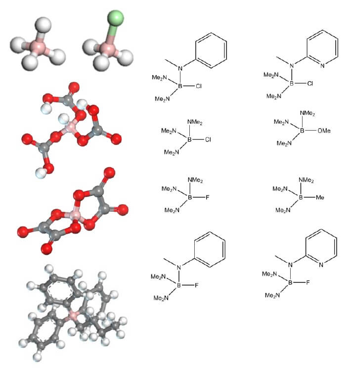 4配位のホウ素化合物の力場パラメータの追加