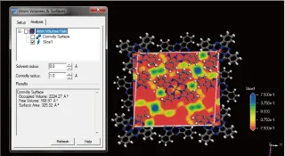 MS Visualizer 有機~無機結晶までを構築できる分子モデリングツール