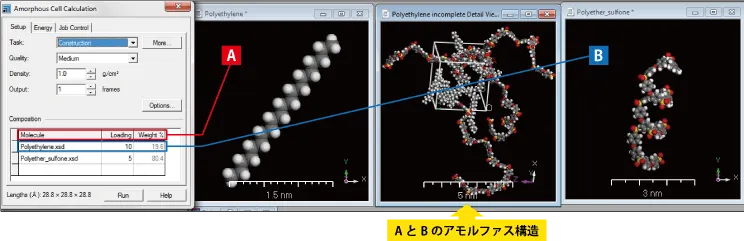 MS AmorphousCell 複雑な非晶構造を表現するモデルの構築や重要な物性を予測