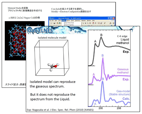 CASTEPを用いたELNES理論計算の基礎と応用