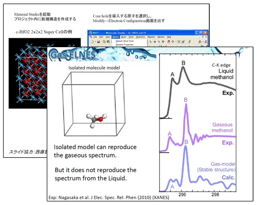 CASTEPを用いたELNES理論計算の基礎と応用