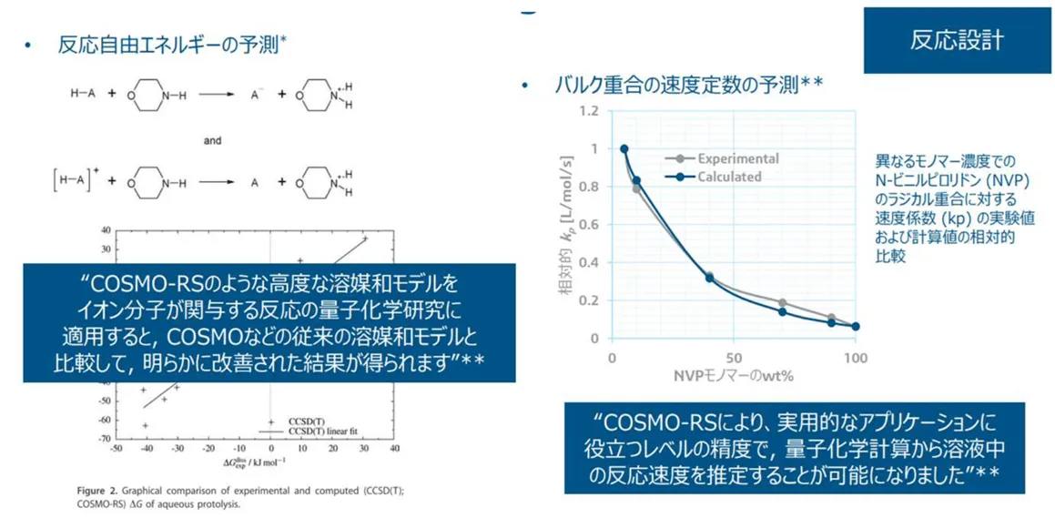 反応設計-03