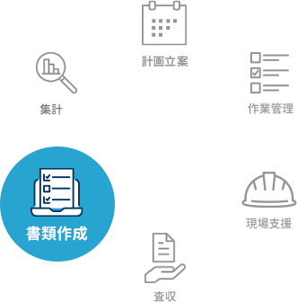 書類作成