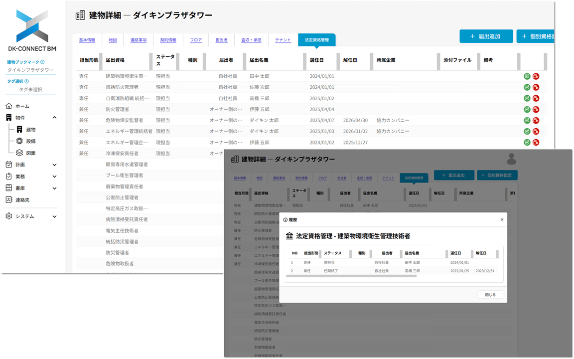 法定資格管理詳細
