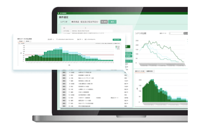 RisX 人員配置イメージ01