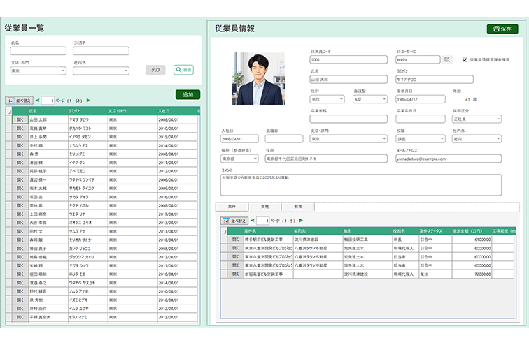 RisX 人員配置イメージ02