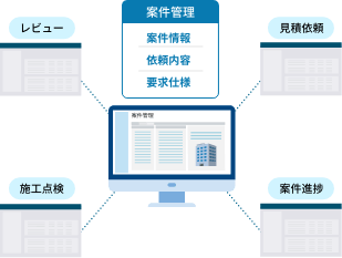 SpaceFinder_記録を体系的に残す