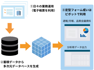 SpaceFinder_データ集約カルチャーをつくる