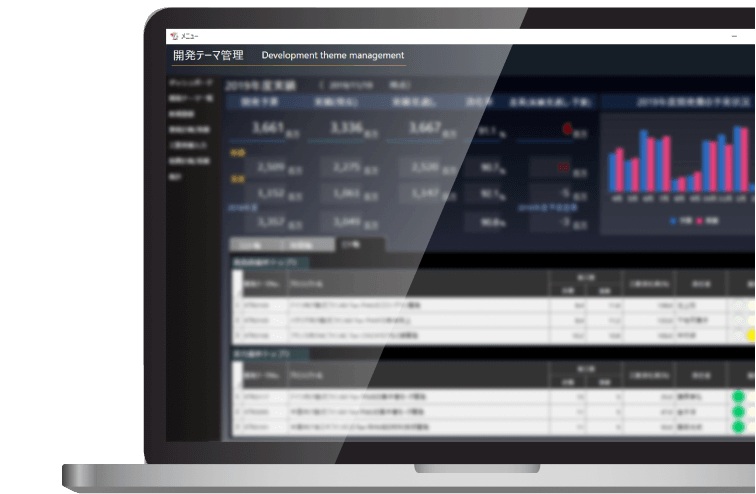 研究・開発テーマ管理