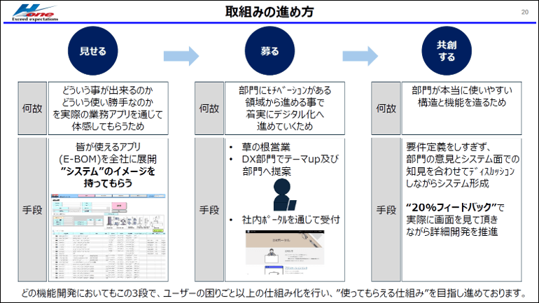 株式会社エイチワン様 例02